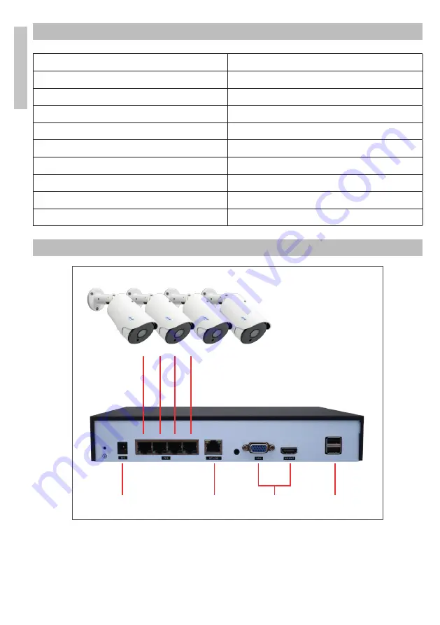 PNI IP5POE Скачать руководство пользователя страница 2