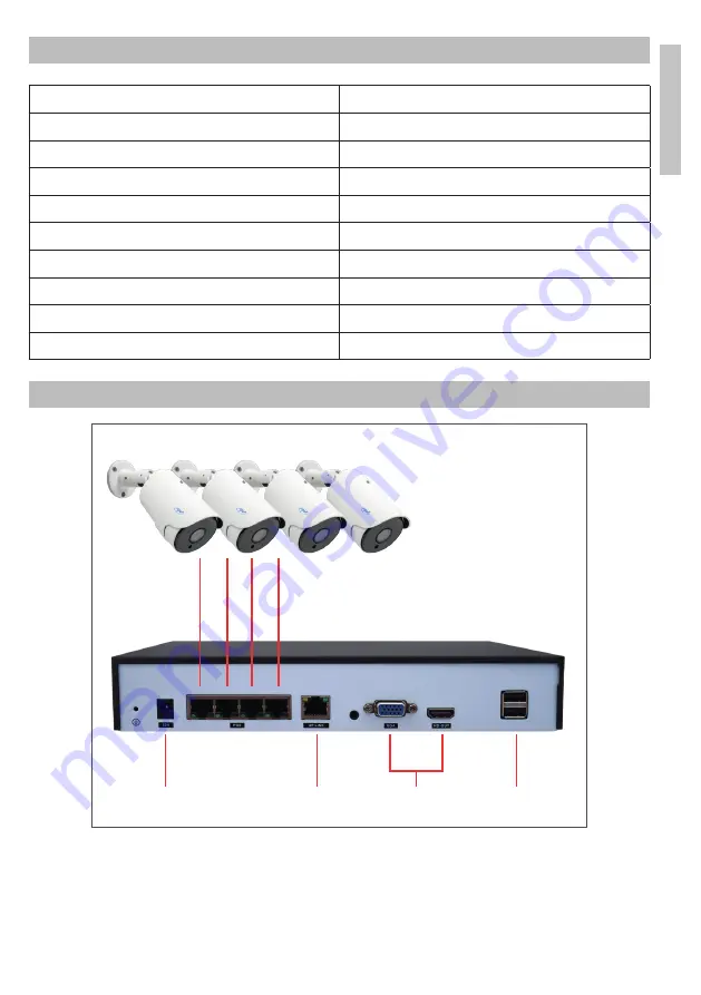 PNI IP5POE Скачать руководство пользователя страница 3