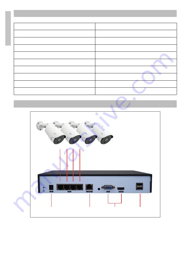 PNI IP5POE Скачать руководство пользователя страница 4