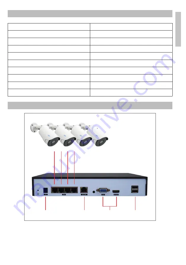 PNI IP5POE Скачать руководство пользователя страница 5