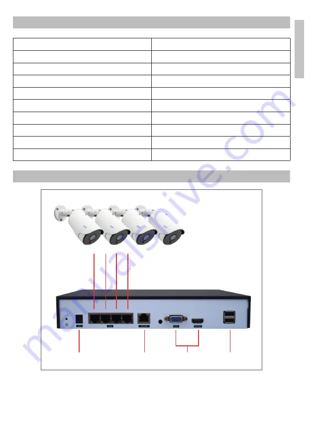 PNI IP5POE User Manual Download Page 7