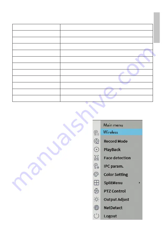 PNI IP660MP User Manual Download Page 11