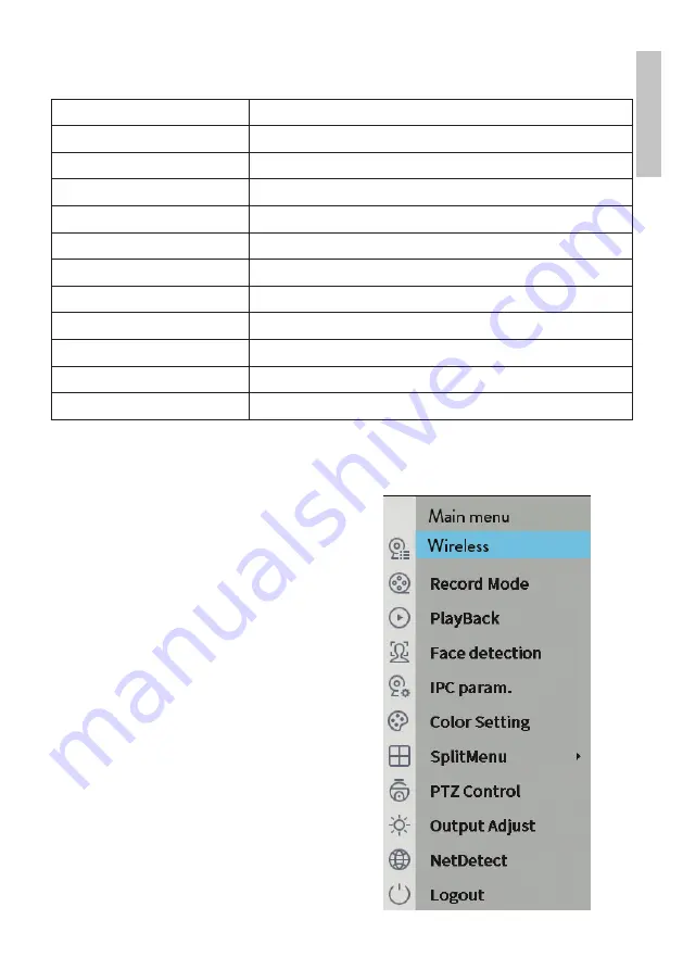 PNI IP660MP User Manual Download Page 21