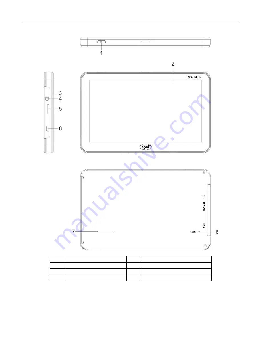 PNI L808 EVO User Manual Download Page 24