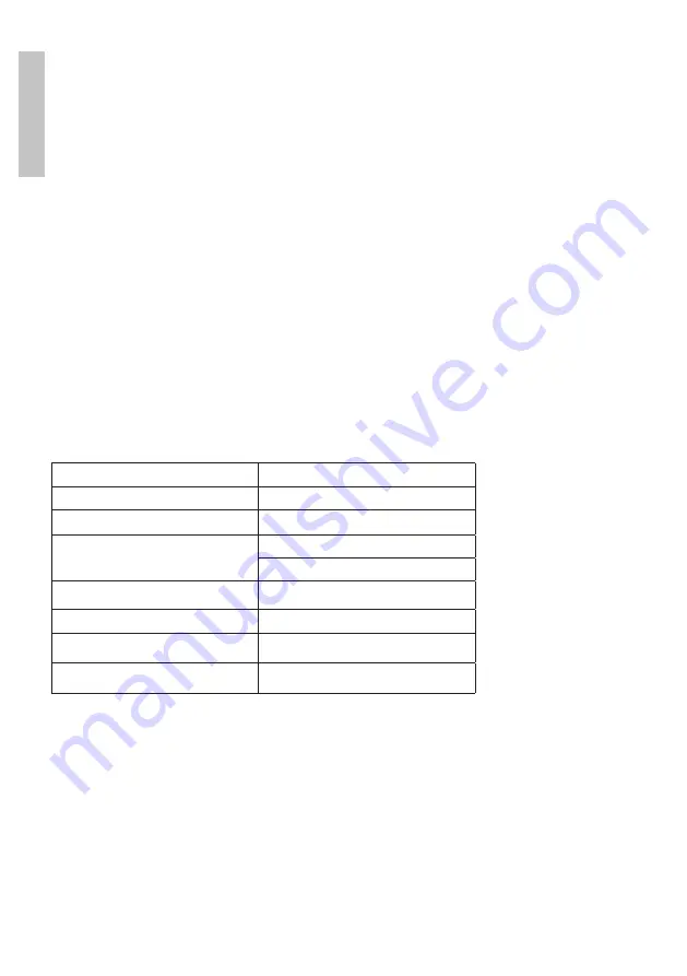 PNI LED 850 CB Quick Start Manual Download Page 1