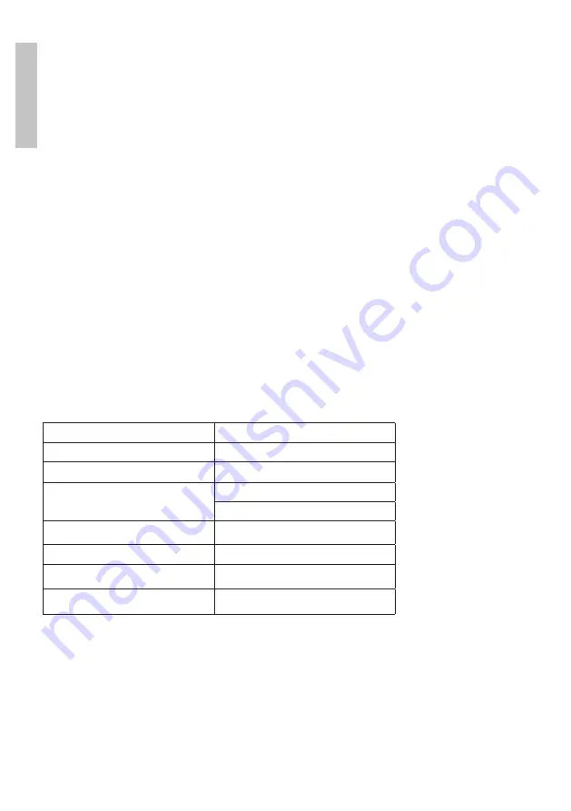 PNI LED 850 CB Quick Start Manual Download Page 6