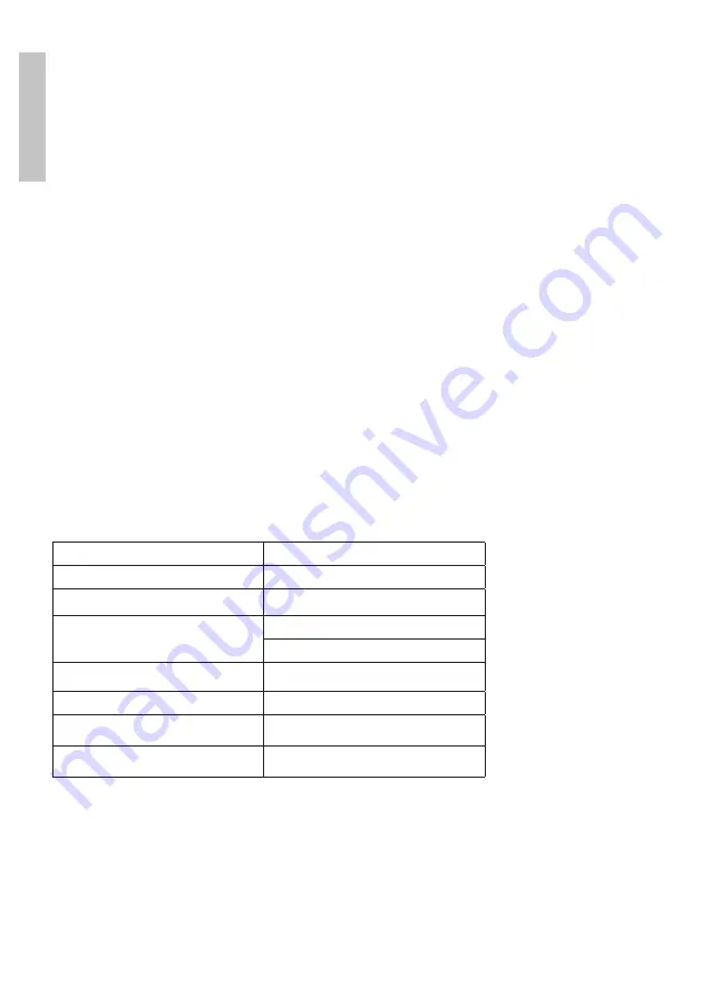 PNI LED 850 CB Quick Start Manual Download Page 8