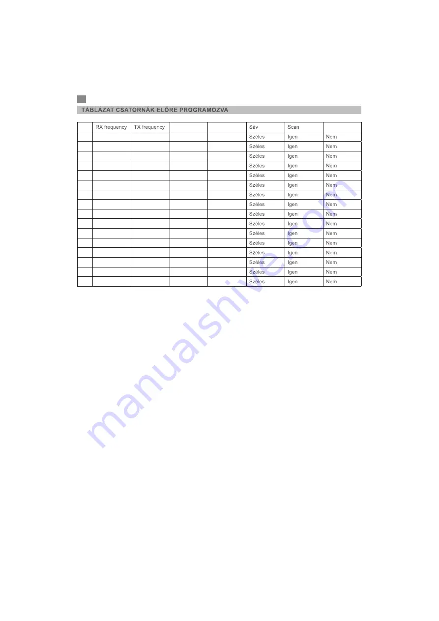 PNI PMR R20 User Manual Download Page 10