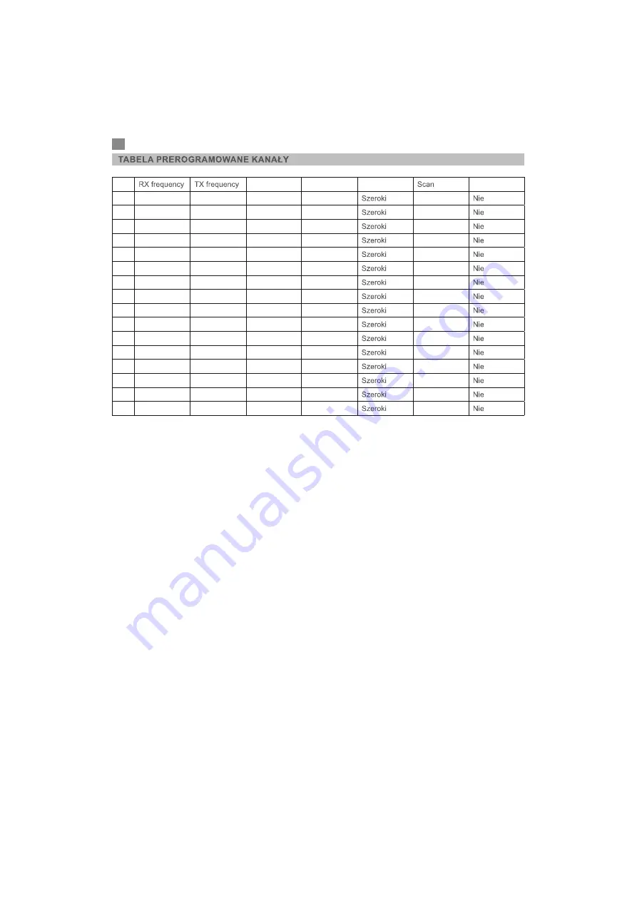 PNI PMR R20 User Manual Download Page 16