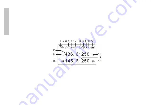 PNI PNI P15UV User Manual Download Page 138