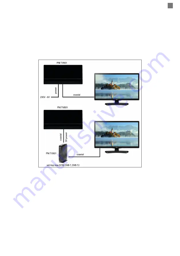 PNI PNI TV801 User Manual Download Page 13