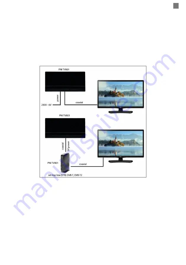 PNI PNI TV801 User Manual Download Page 15