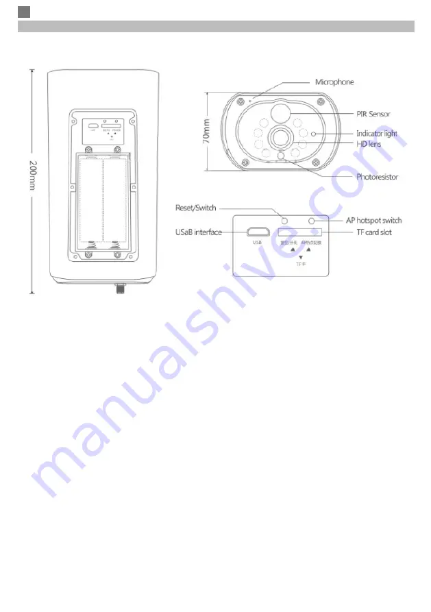 PNI PT949S Quick Start Manual Download Page 12