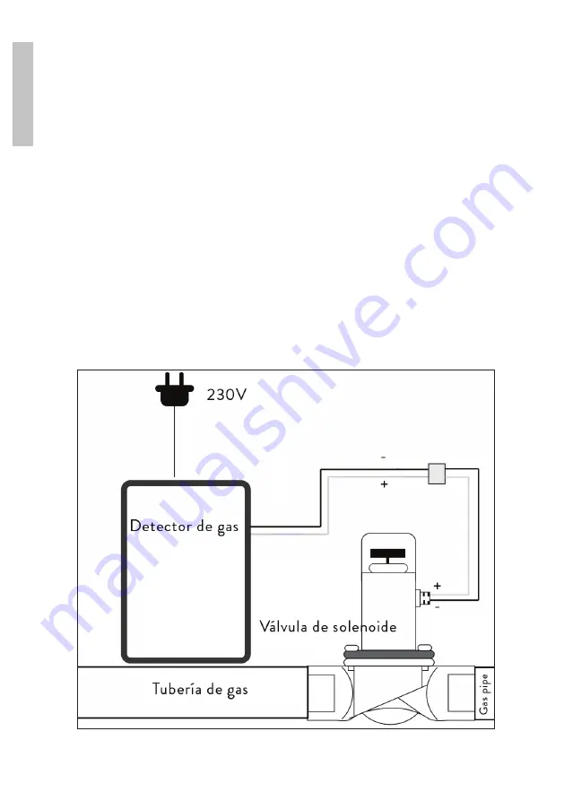 PNI SAFE HOUSE DUAL GAS 250 User Manual Download Page 22