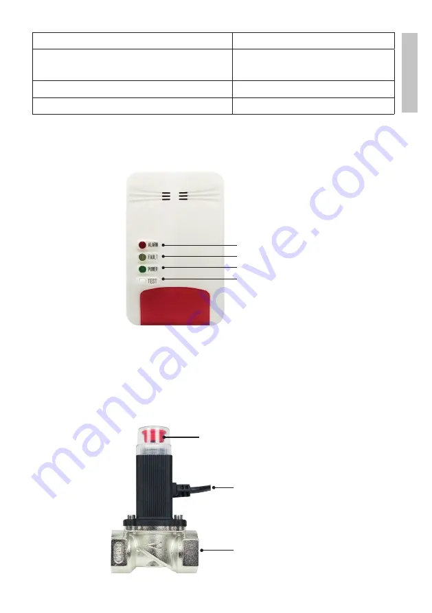 PNI SAFE HOUSE DUAL GAS 250 Скачать руководство пользователя страница 35