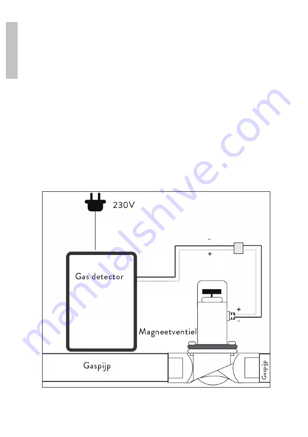 PNI SAFE HOUSE DUAL GAS 250 Скачать руководство пользователя страница 42