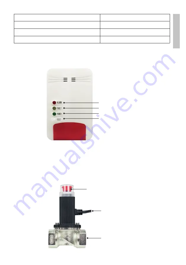 PNI SAFE HOUSE DUAL GAS 250 Скачать руководство пользователя страница 45