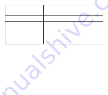 PNI SafeHome PTZ953W User Manual Download Page 30