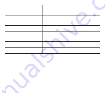 PNI SafeHome PTZ953W User Manual Download Page 38