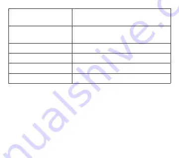 PNI SafeHome PTZ953W User Manual Download Page 54