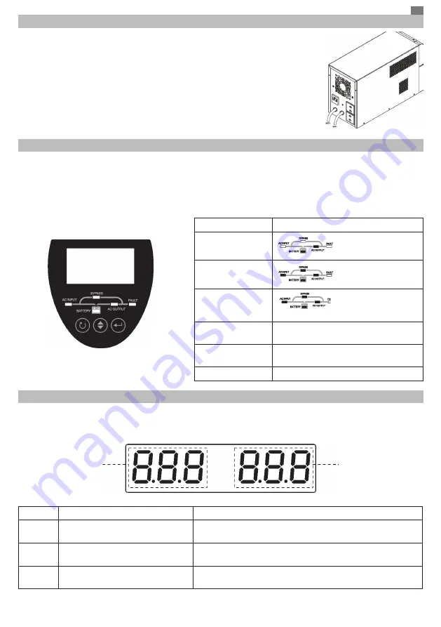 PNI SilverCloud 850VA User Manual Download Page 19