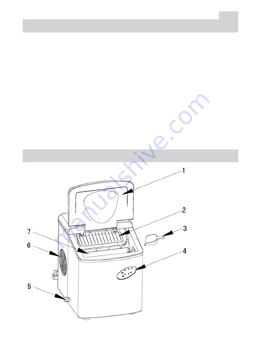 PNI Summer P3 User Manual Download Page 7