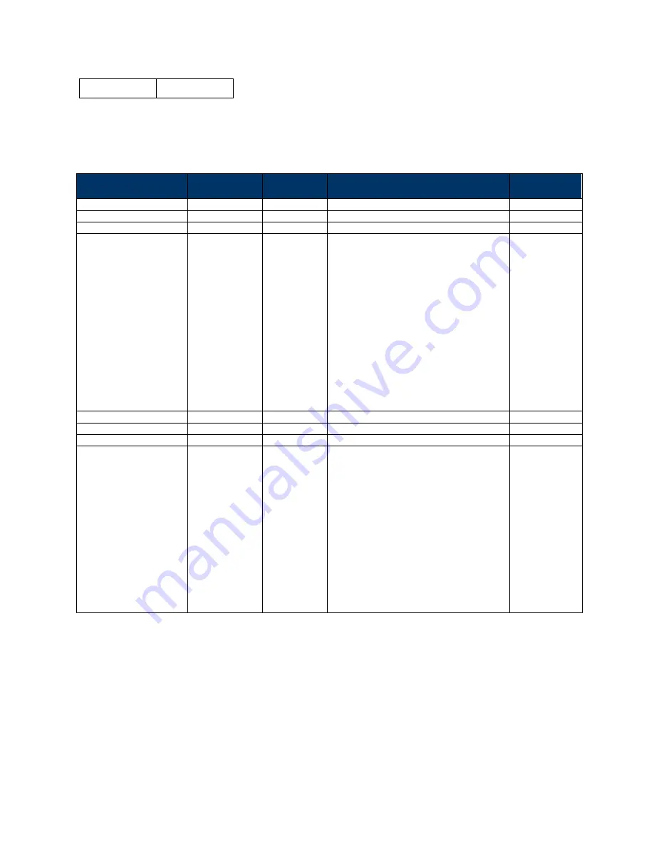 PNI TCM3 User Manual Download Page 36