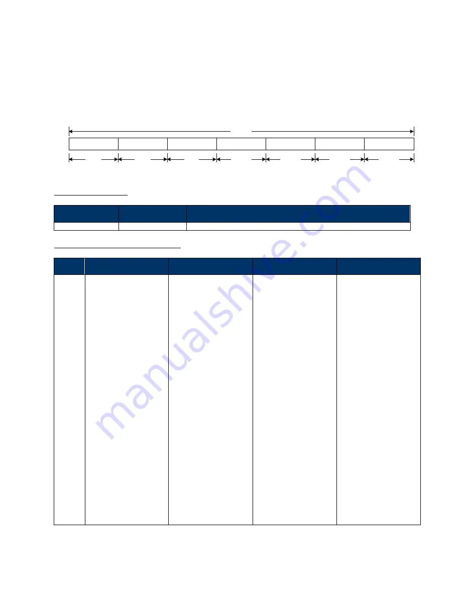 PNI TCM3 User Manual Download Page 39