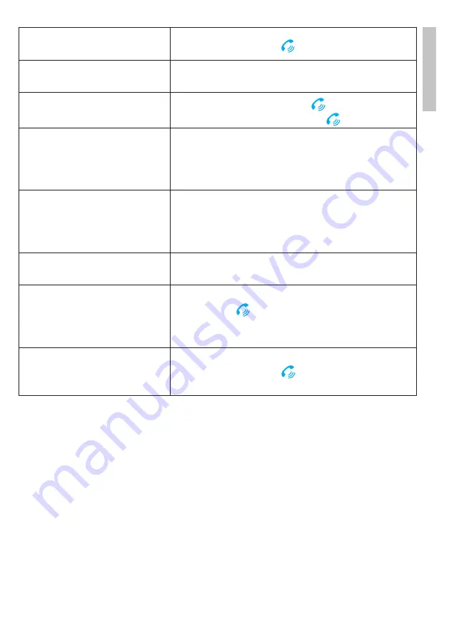 PNI VALENTINE V880 User Manual Download Page 21