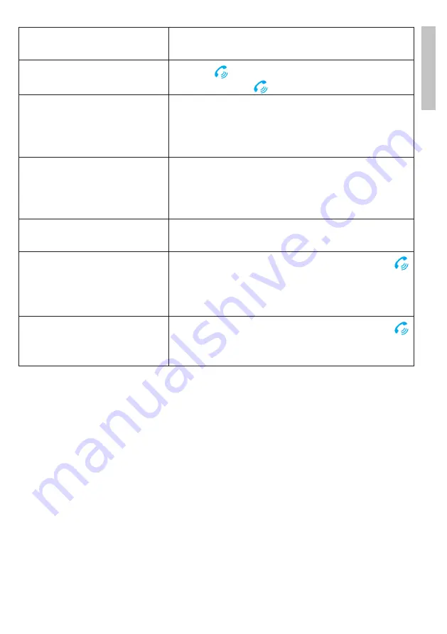 PNI VALENTINE V880 User Manual Download Page 33