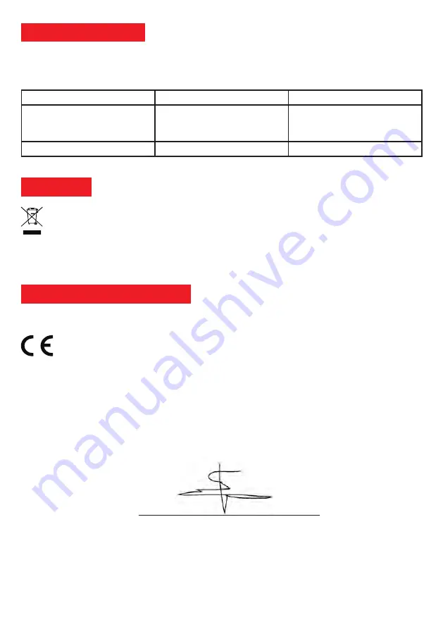 PNJ DR-Wing HD User Manual Download Page 20