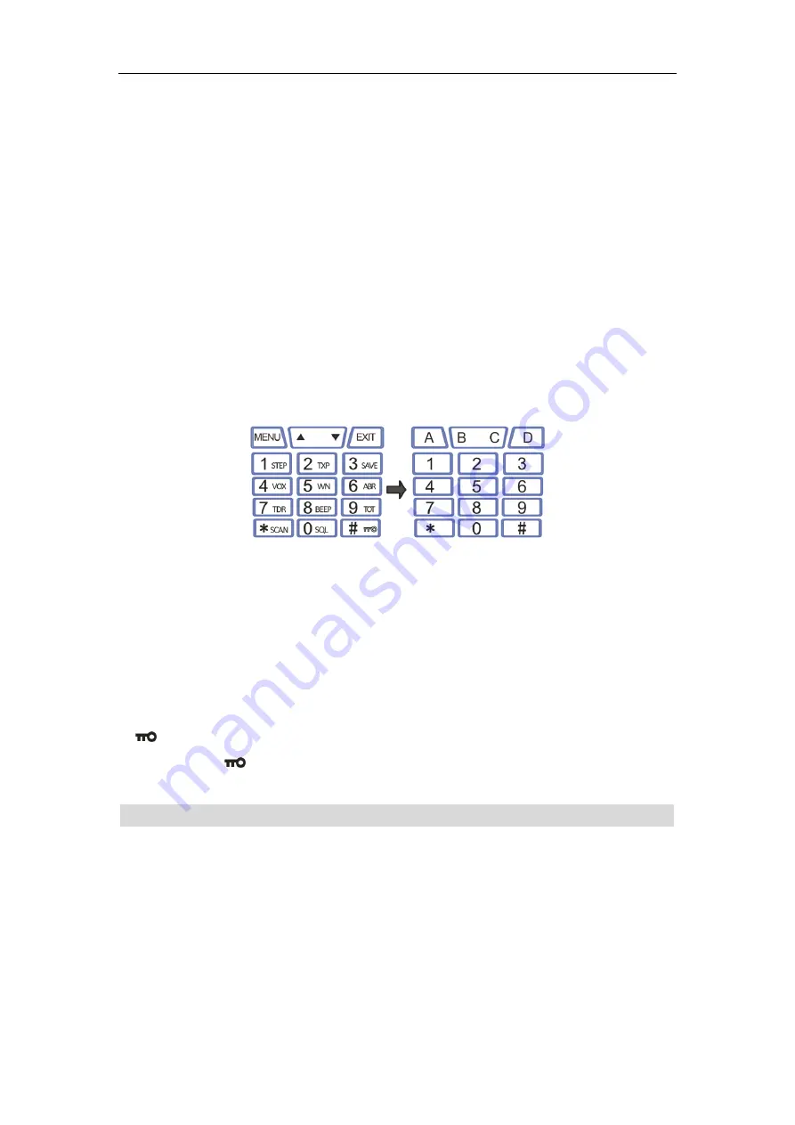 PO Fung Electronic BF-A58 User Manual Download Page 15