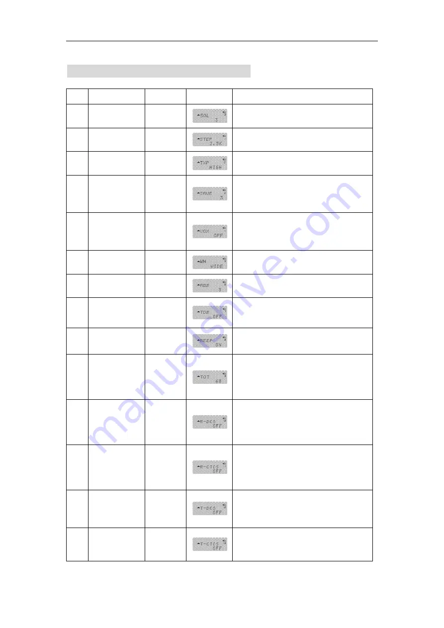 PO Fung Electronic BF-A58 User Manual Download Page 29