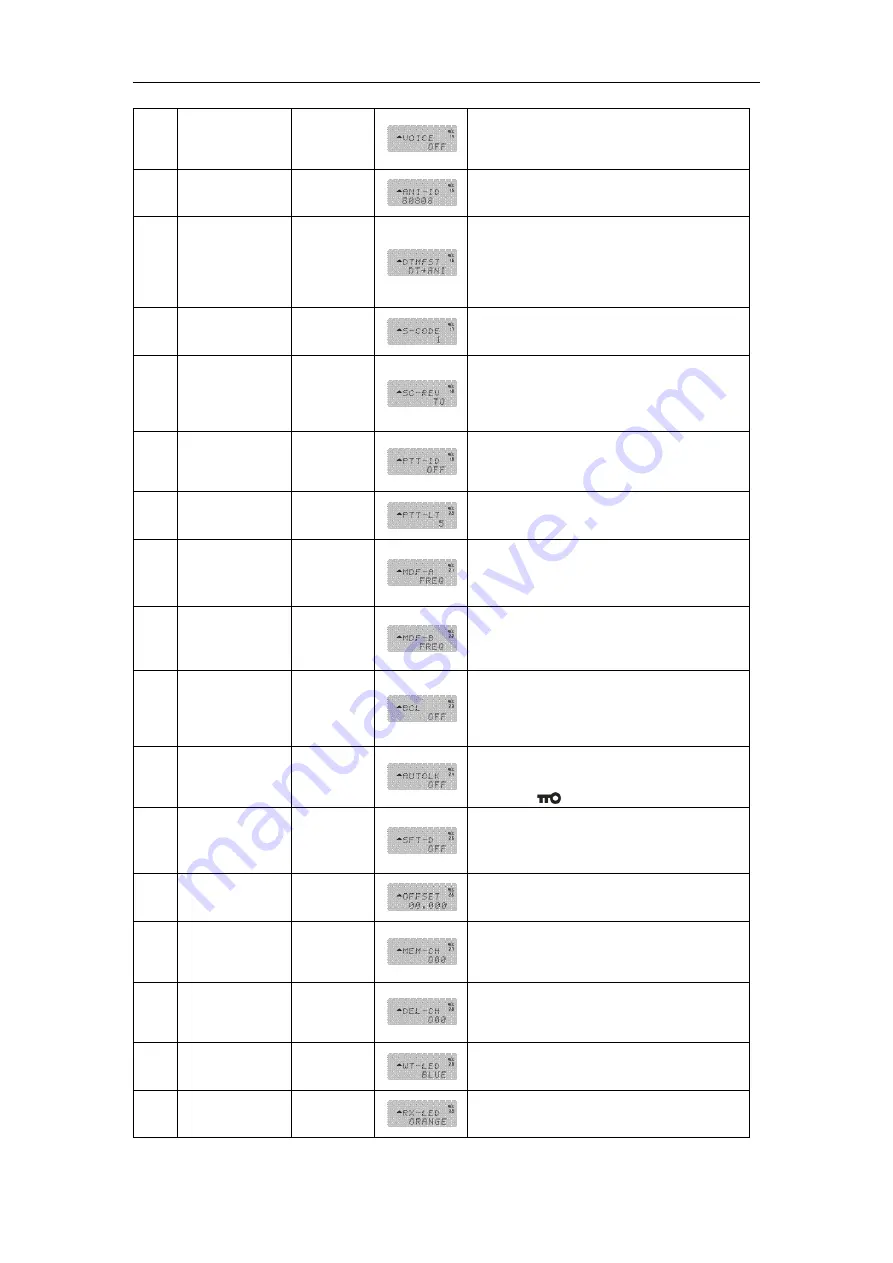 PO Fung Electronic BF-A58 User Manual Download Page 30