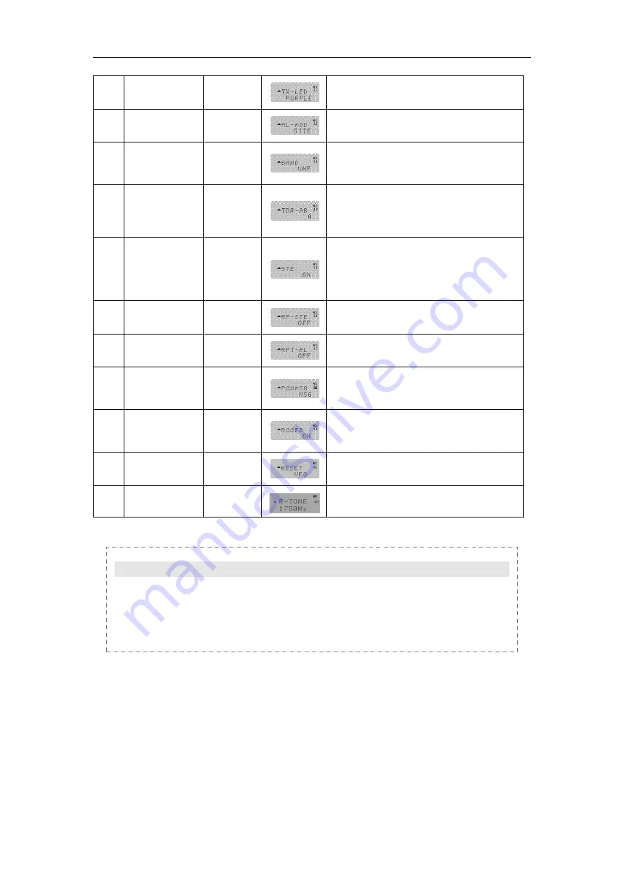 PO Fung Electronic BF-A58 User Manual Download Page 31