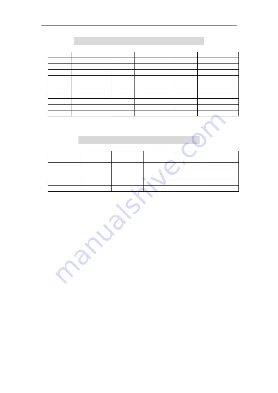 PO Fung Electronic BF-F8GP User Manual Download Page 28