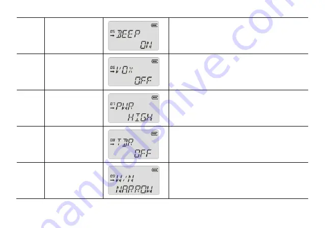 PO Fung Electronic P11UV Manual Download Page 23