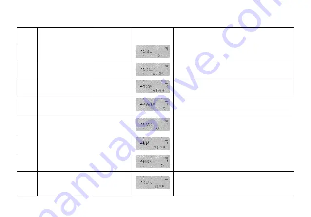 PO Fung Electronic UV-82 Series Скачать руководство пользователя страница 42