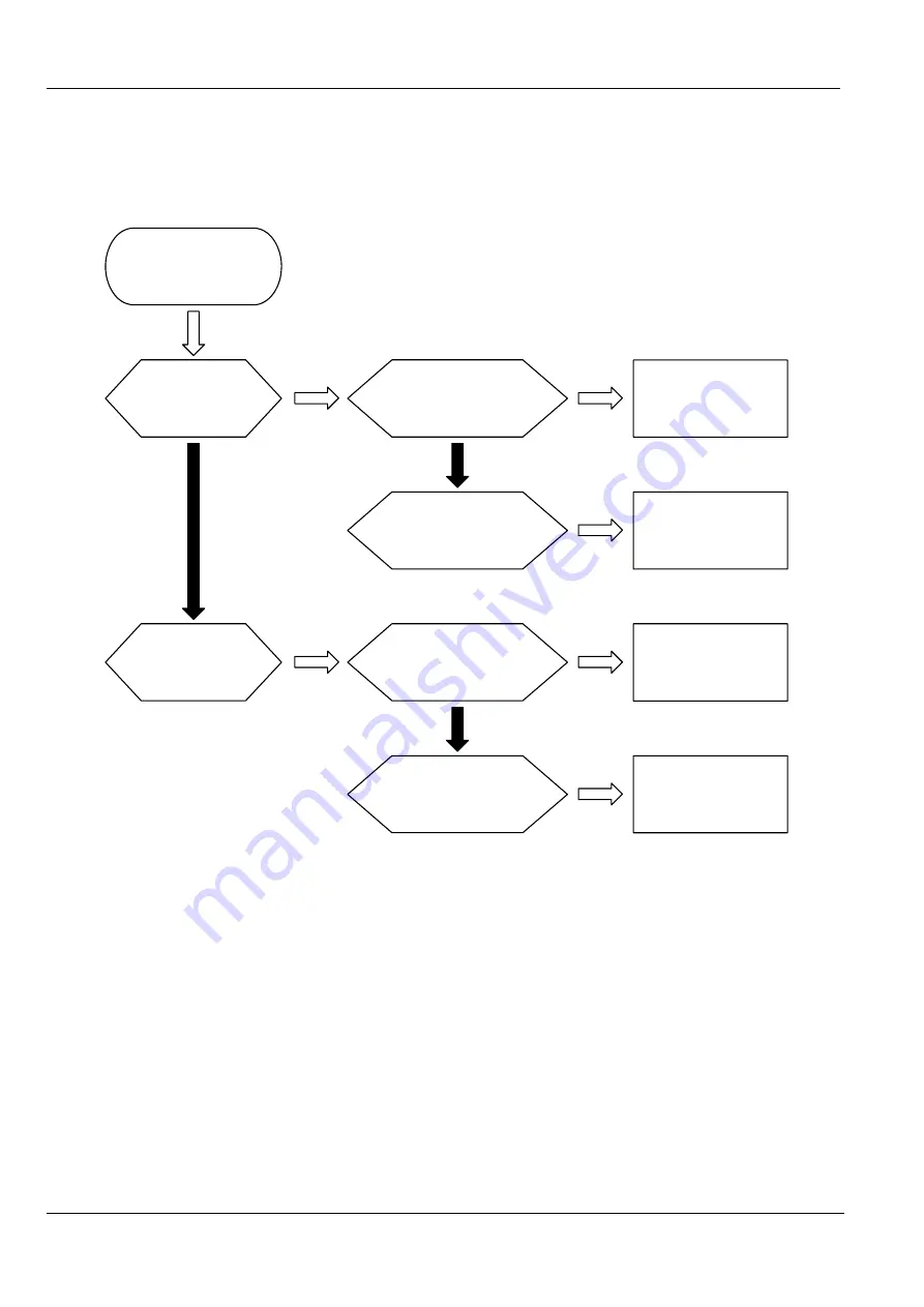 poclain hydraulics 006743787D Скачать руководство пользователя страница 8