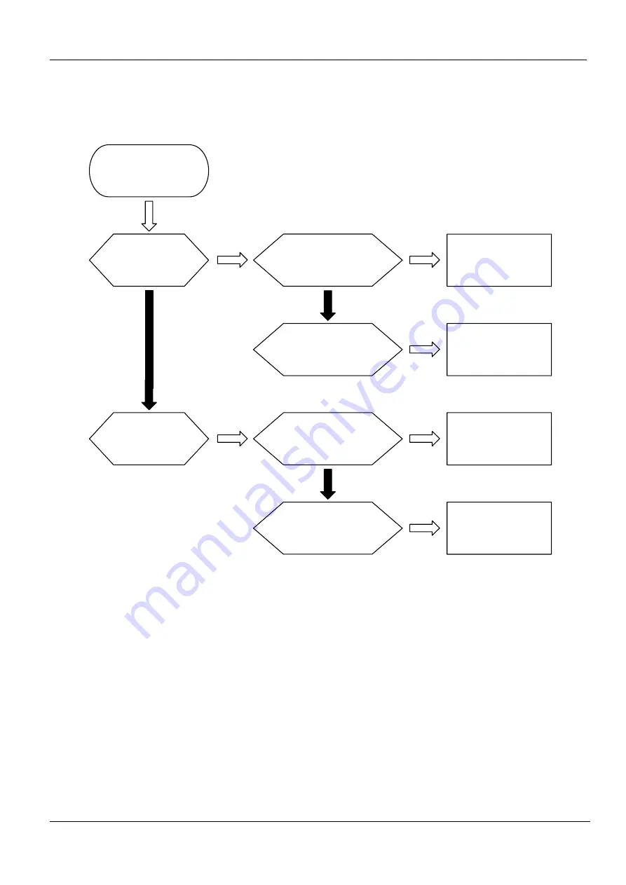 poclain hydraulics 006743787D Manual Download Page 9