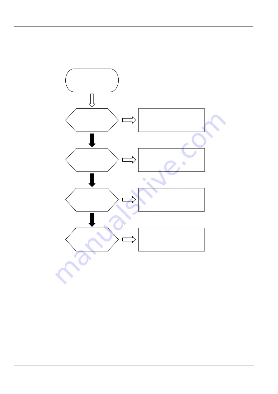 poclain hydraulics 006743787D Скачать руководство пользователя страница 12