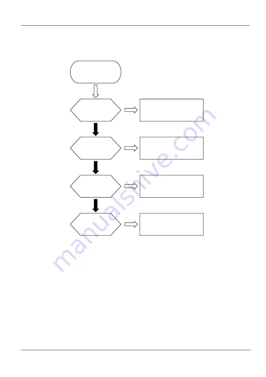 poclain hydraulics 006743787D Скачать руководство пользователя страница 13