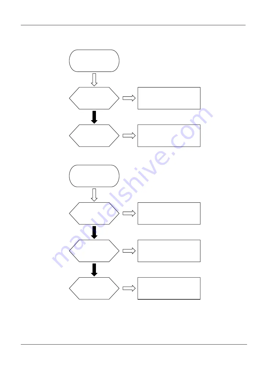 poclain hydraulics 006743787D Скачать руководство пользователя страница 15