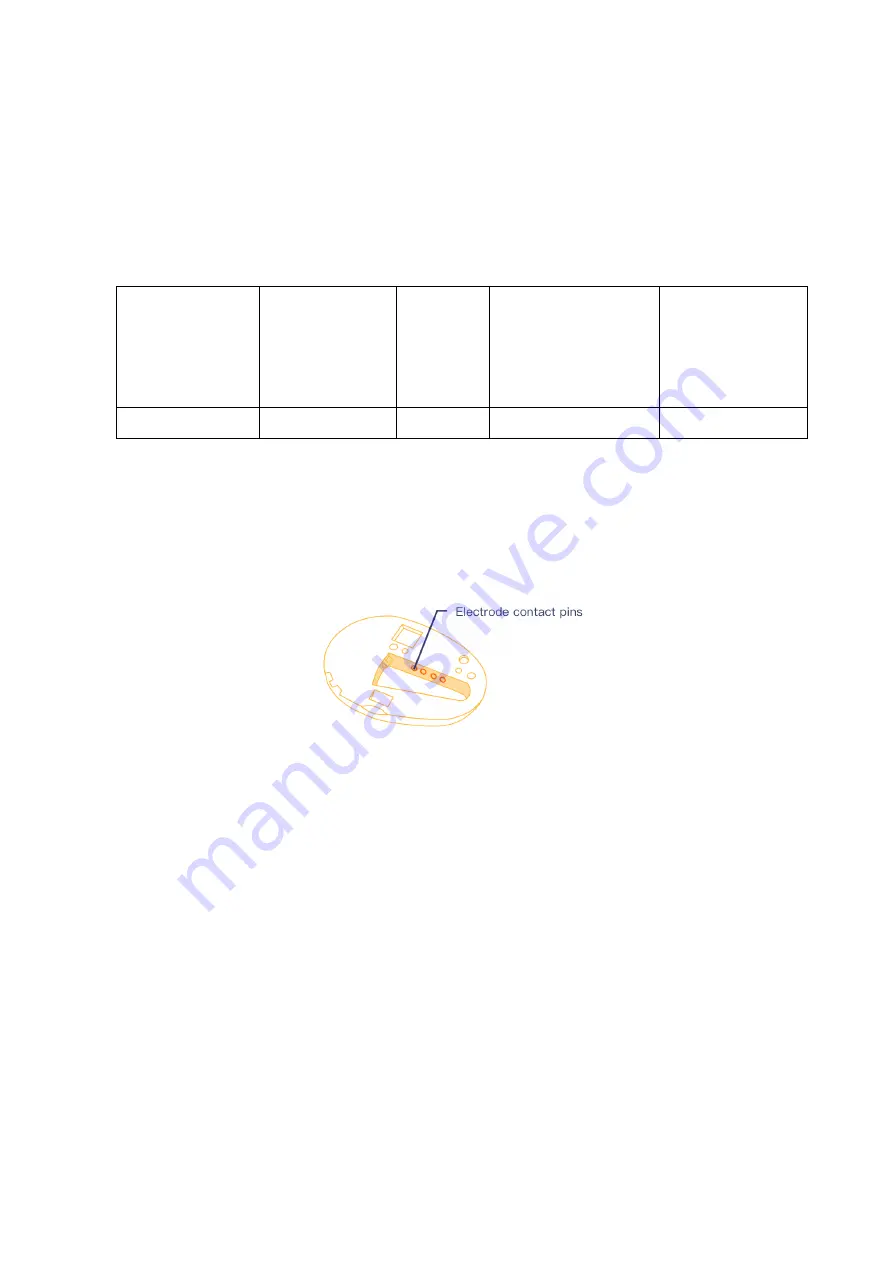 POCTech CT3 Series User Manual Download Page 11