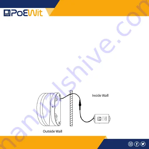 PoeWit OD-1 Quick Start Manual Download Page 2