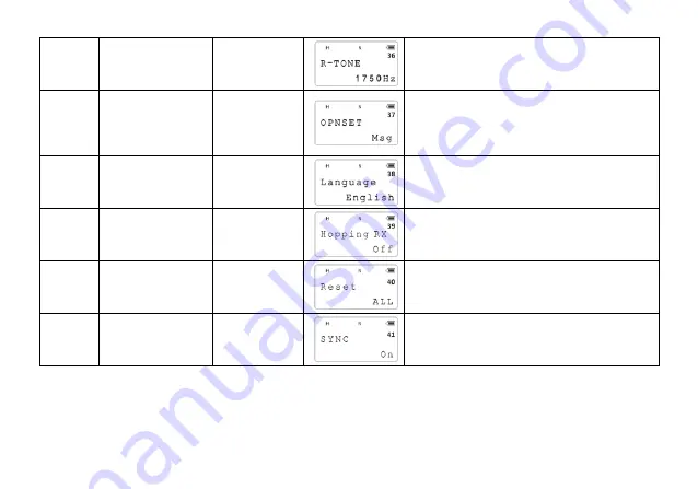 POFUNG P15UV User Manual Download Page 46