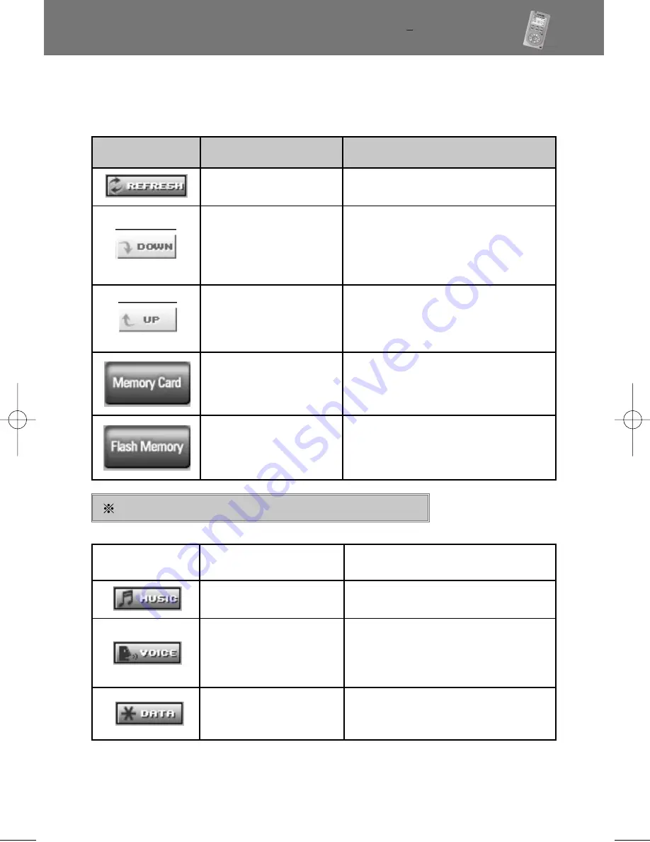 Pogo Radio YourWay PRY900M2 User Manual Download Page 31