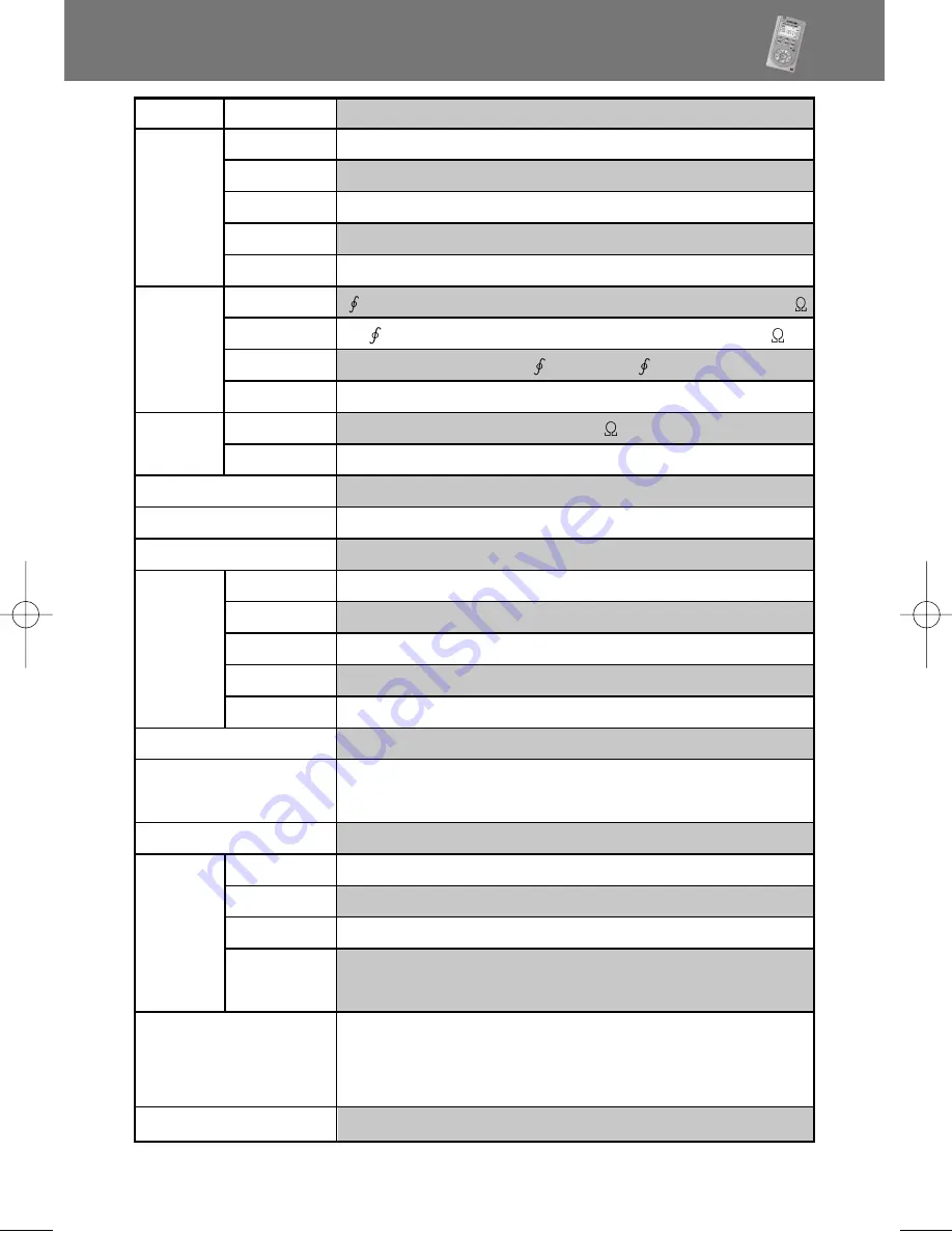 Pogo Radio YourWay PRY900M2 User Manual Download Page 37