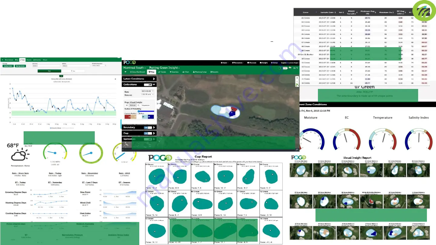 Pogo Turf Pro System Manual Download Page 6