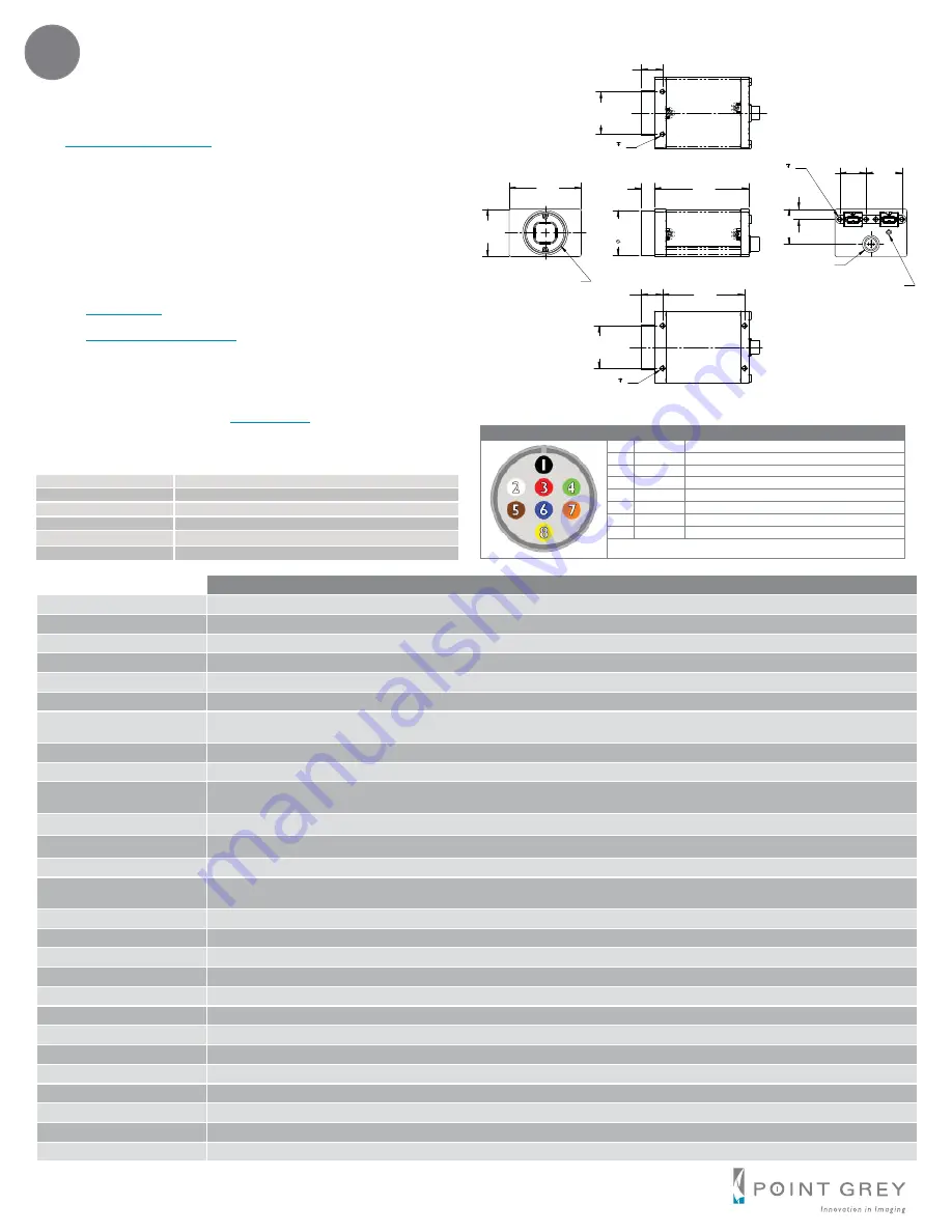 Point Grey Grasshopper2 GS2-FW-14S5M / C Getting Started Download Page 2